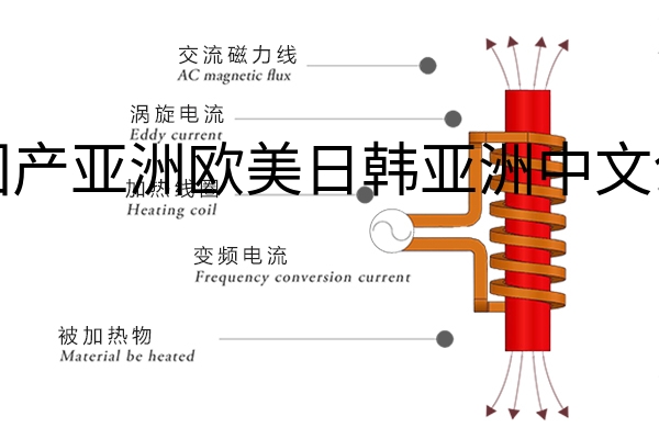 什么叫淬火热处理？淬火的目地有什么？