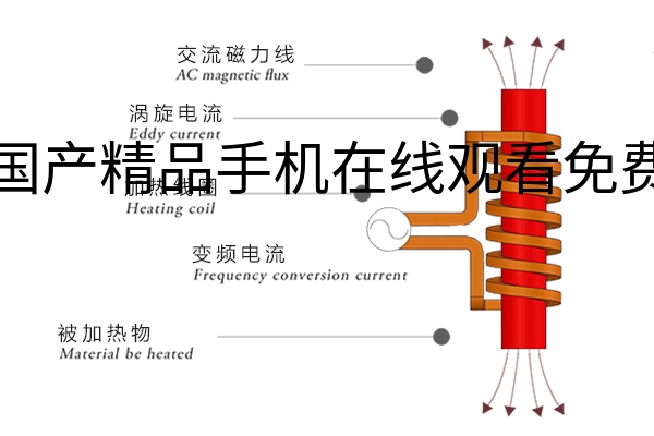 感应加热的工作原理是啥？