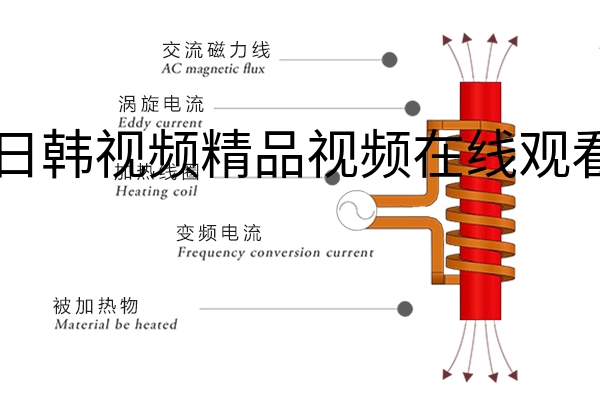 感应加热方式.jpg?title=日韩视频精品视频在线观看