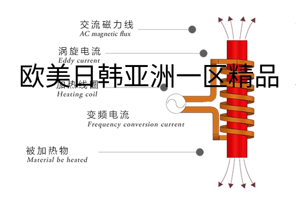 感应加热方式.jpg?title=欧美日韩亚洲一区精品