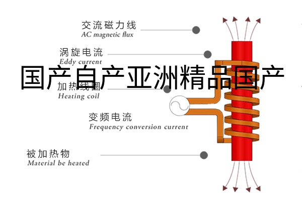 感应加热方式.jpg?title=国产自产亚洲精品国产