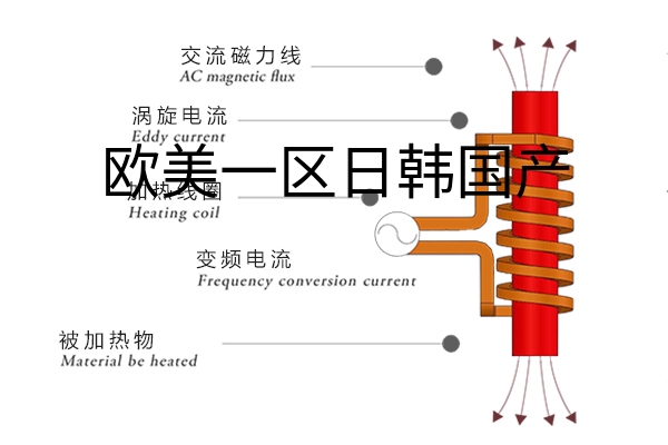 感应加热方式.jpg?title=欧美一区日韩国产